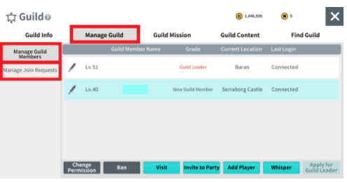 The Guild Leader and Vice Guild Leader manages guild members as a whole, and can invite other adventurers to the guild and manage applicants