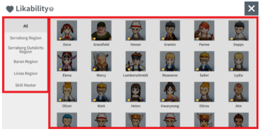 NPCs can be viewed by All and by Region in the Likability menu screen