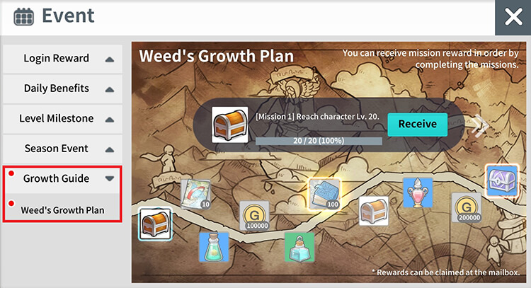 Weed’s Growth Plan