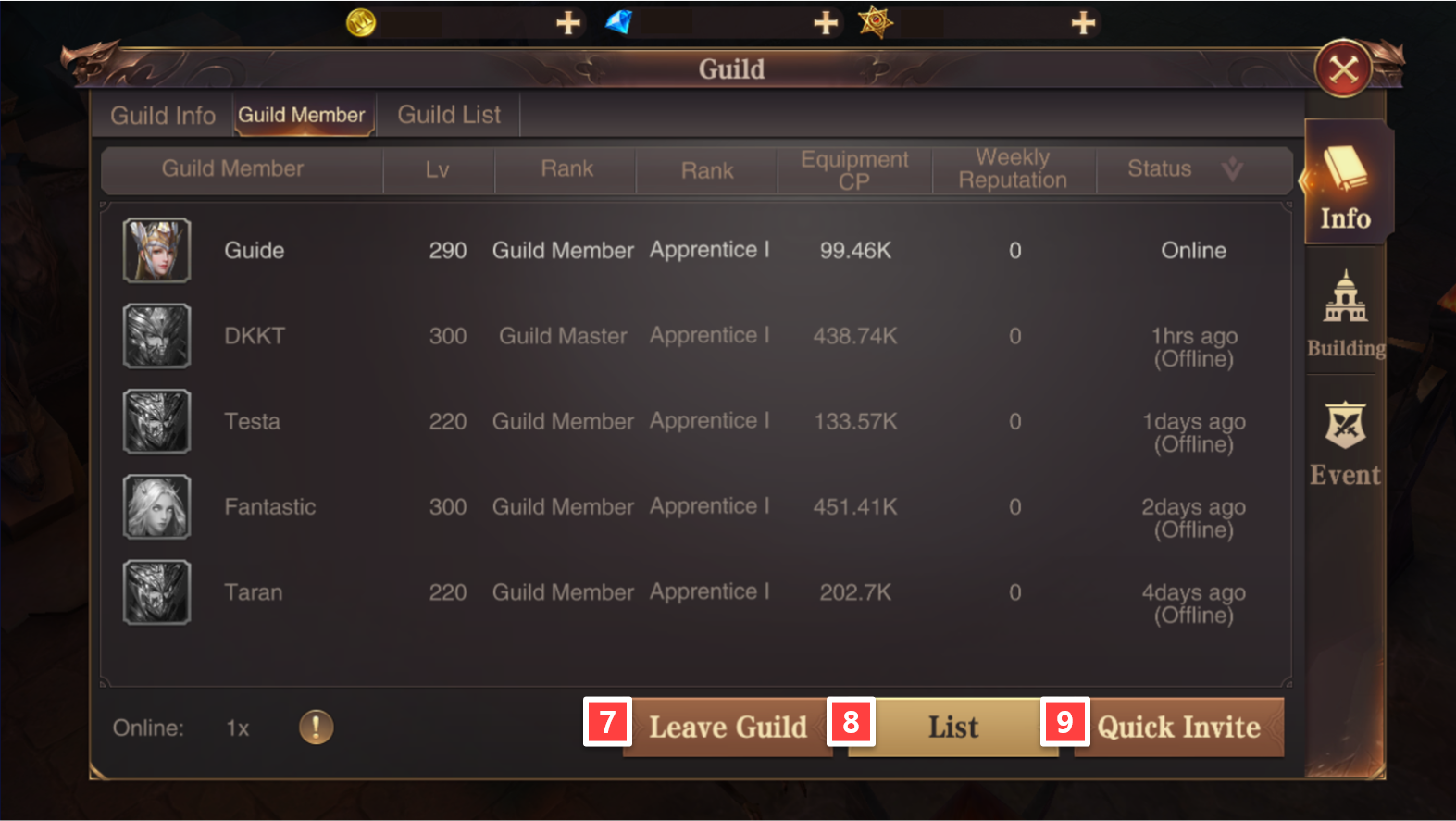 Guild Info
