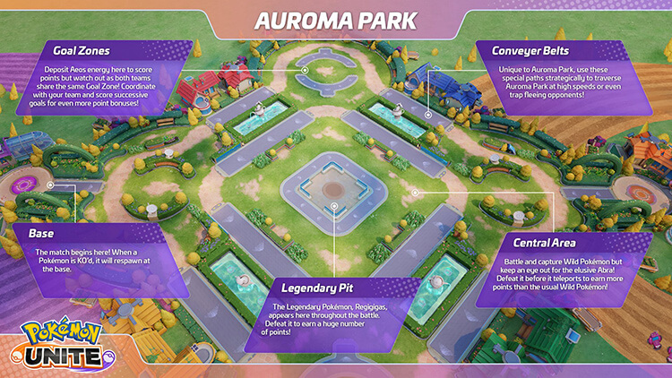 Auroma Park