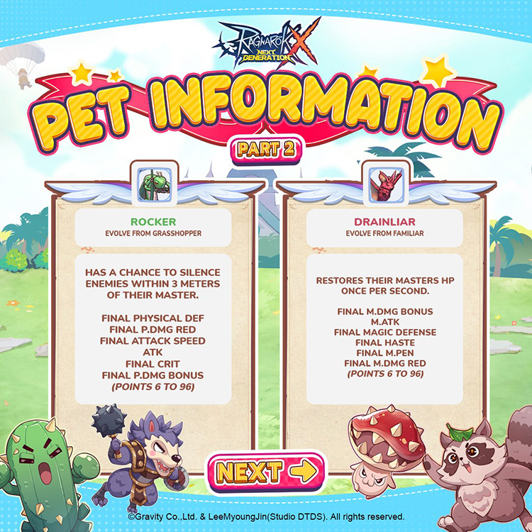 Pet Infomation