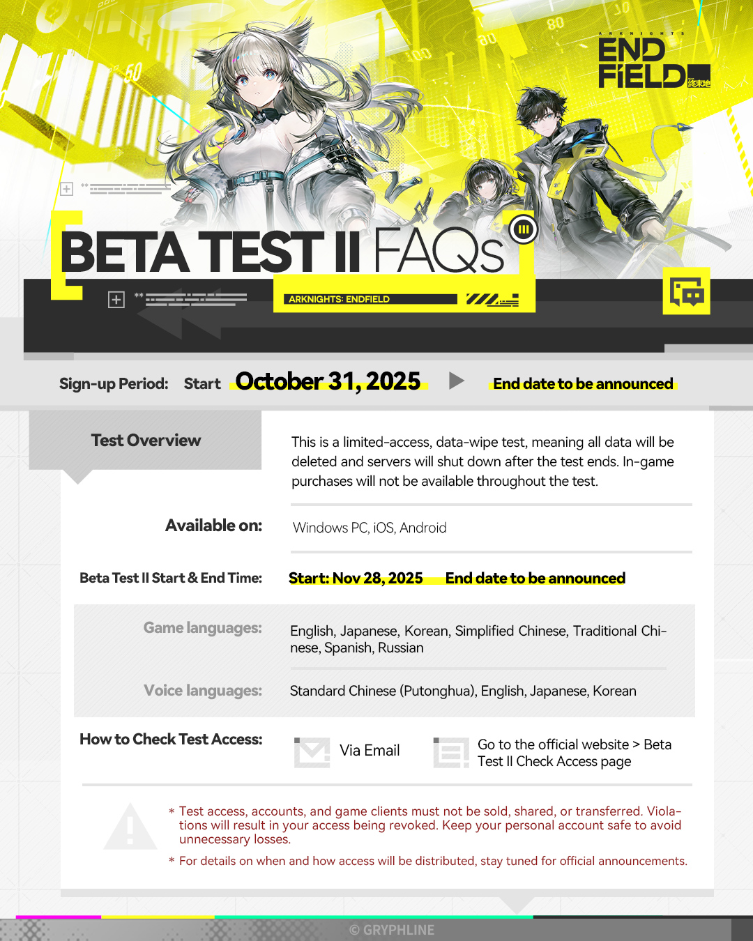 Beta Test II Guidelines