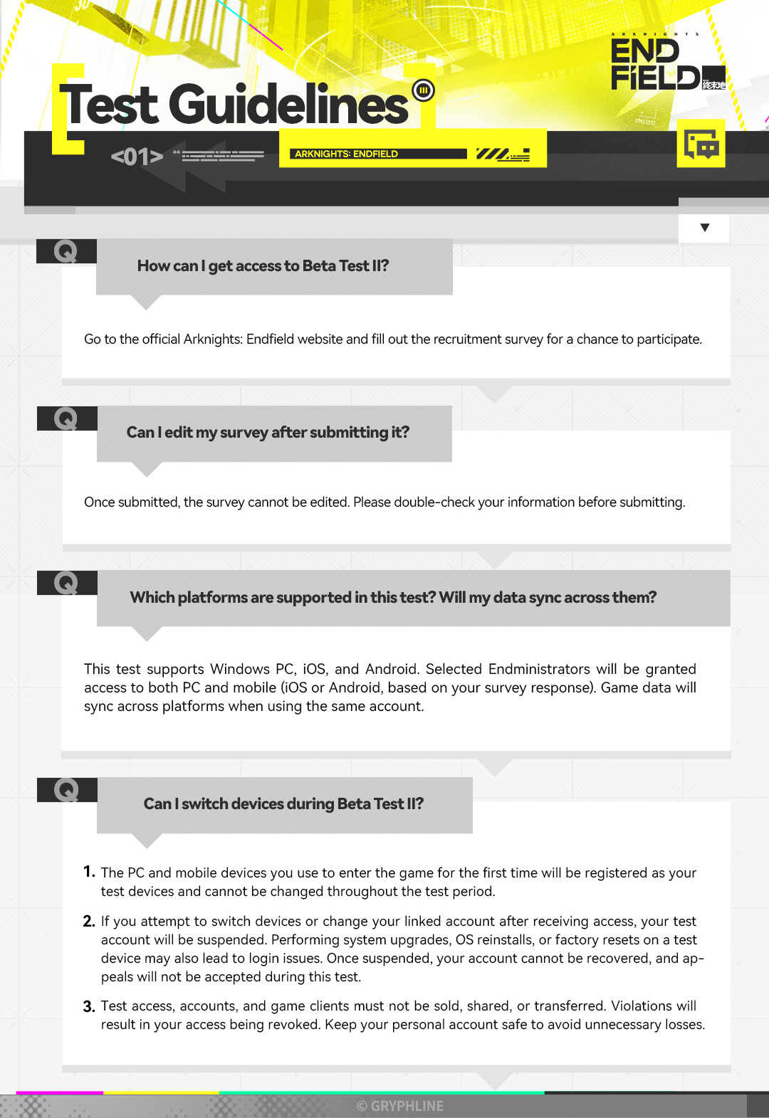 Beta Test II Guidelines