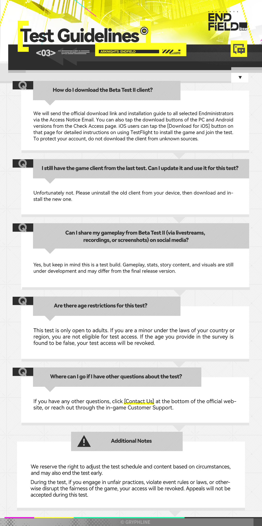 Beta Test II Guidelines