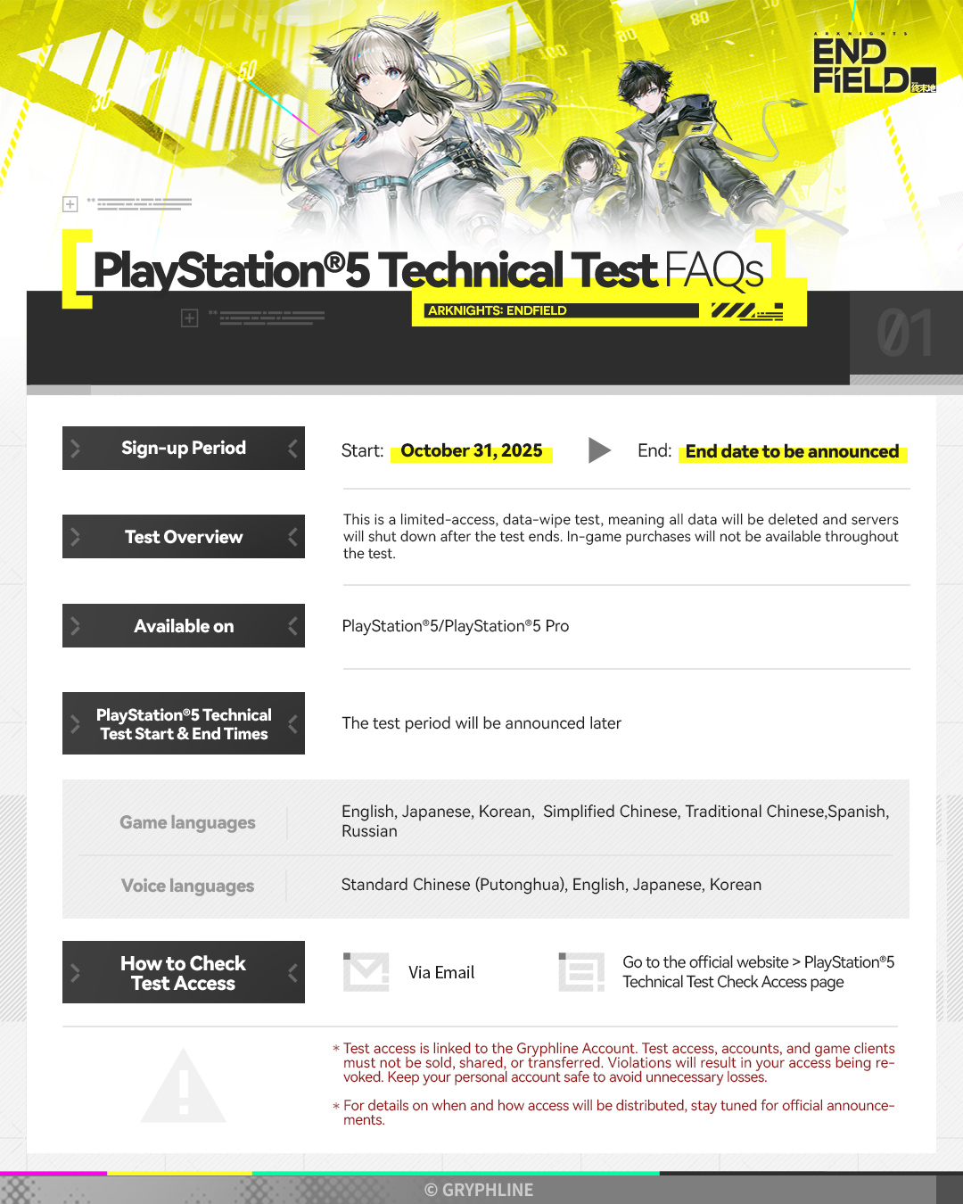 PlayStation 5 Technical Test Guidelines