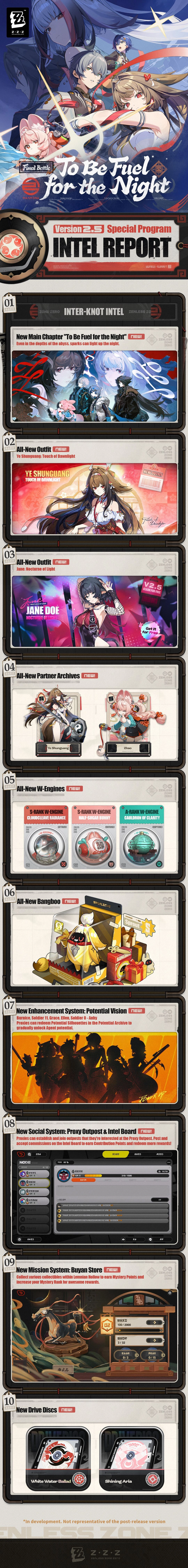 Version 2.5 Infographic