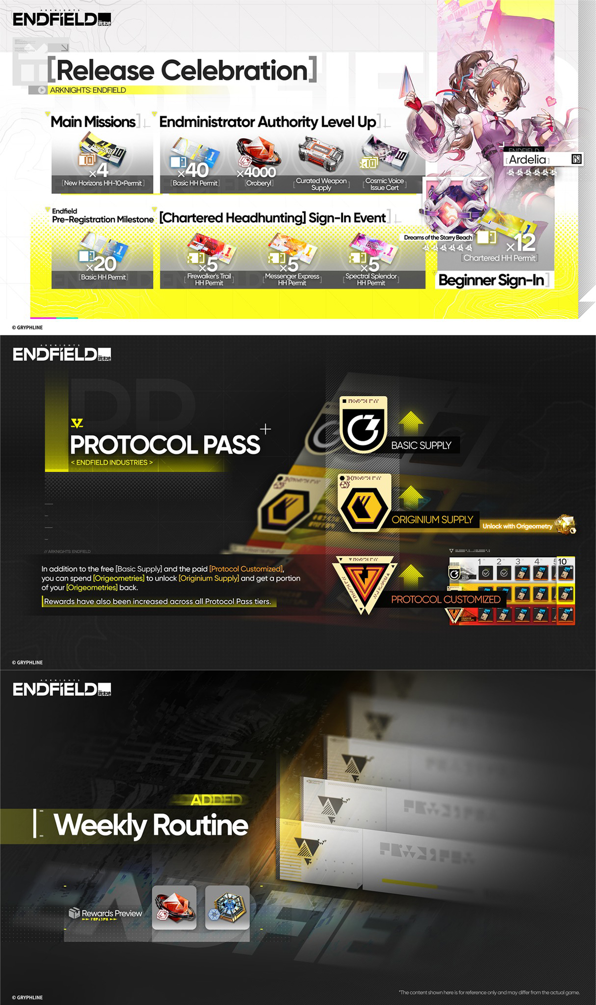 Arknights: Endfield Version 1.0 Overview