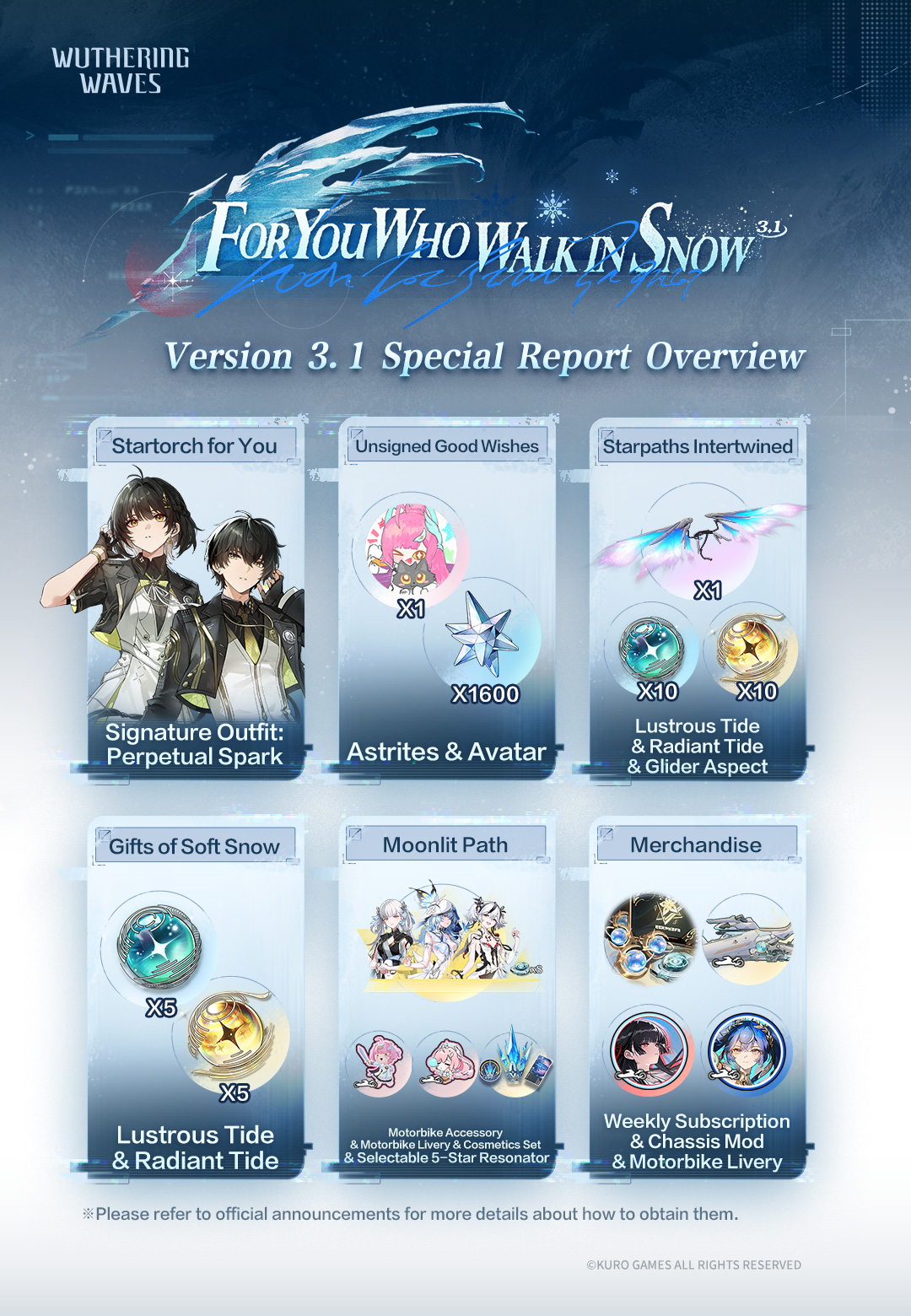 Wuthering Waves unveils version 3.1 for Feb. 5