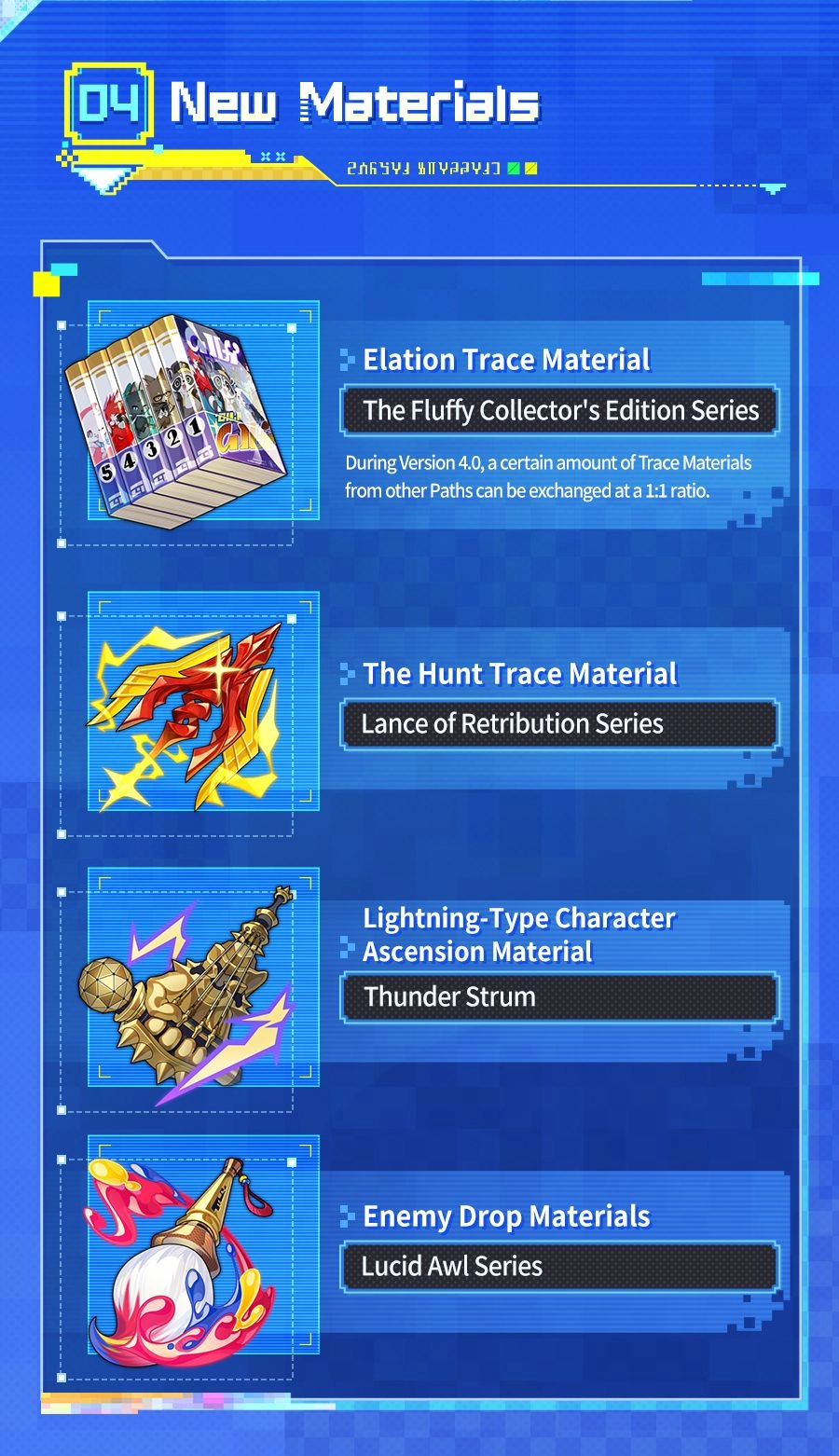 Version 4.0 Infographic