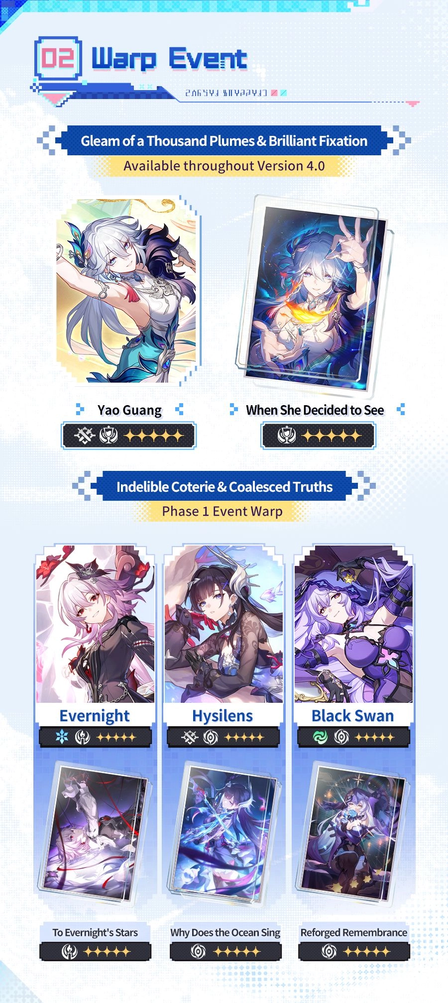 Version 4.0 Infographic