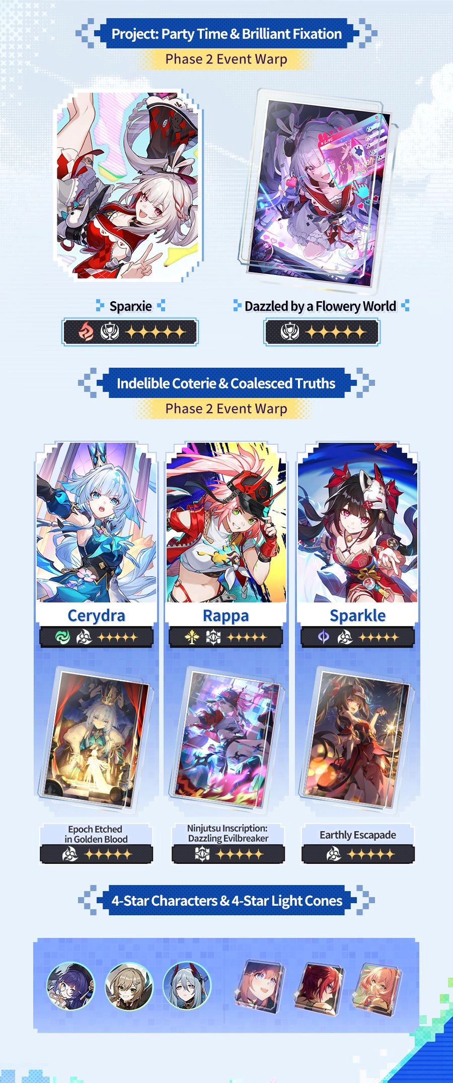 Version 4.0 Infographic