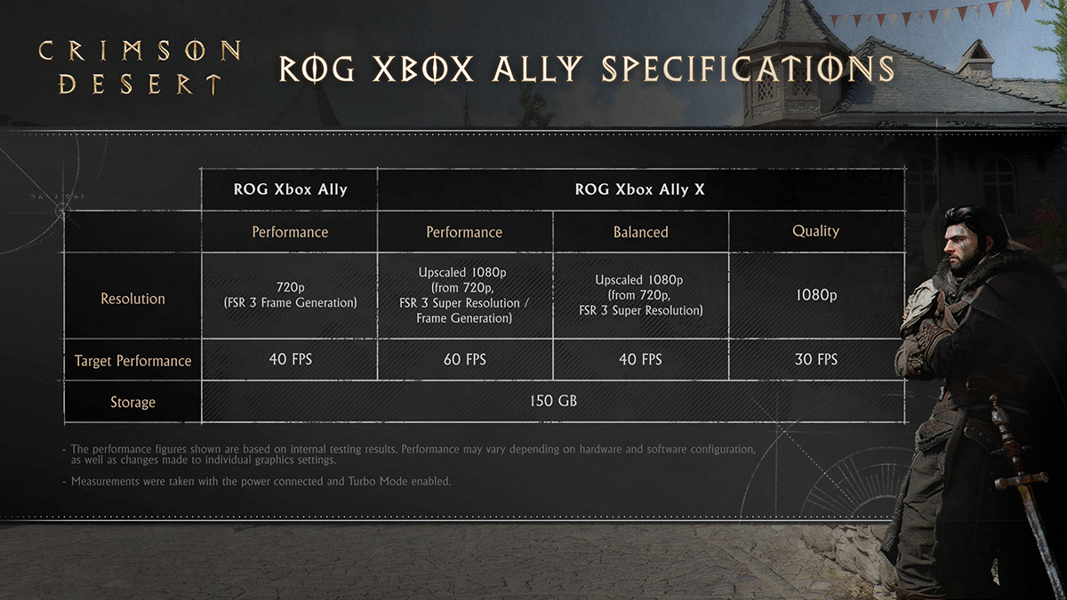ROG Xbox Ally requirements