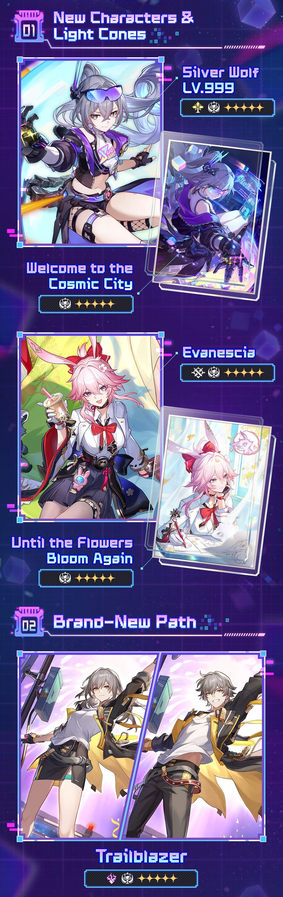 Version 4.2 Infographic
