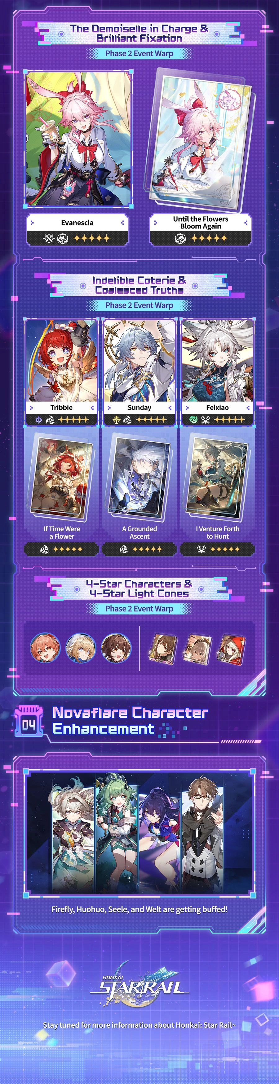 Version 4.2 Infographic