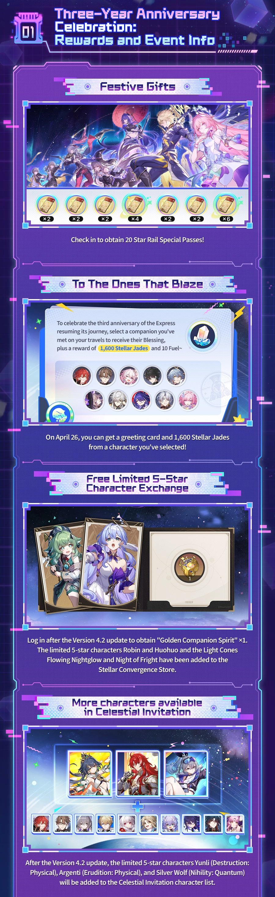 Version 4.2 Infographic