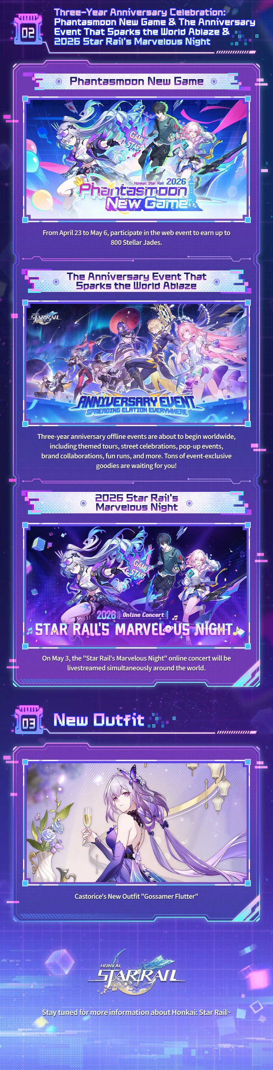 Version 4.2 Infographic
