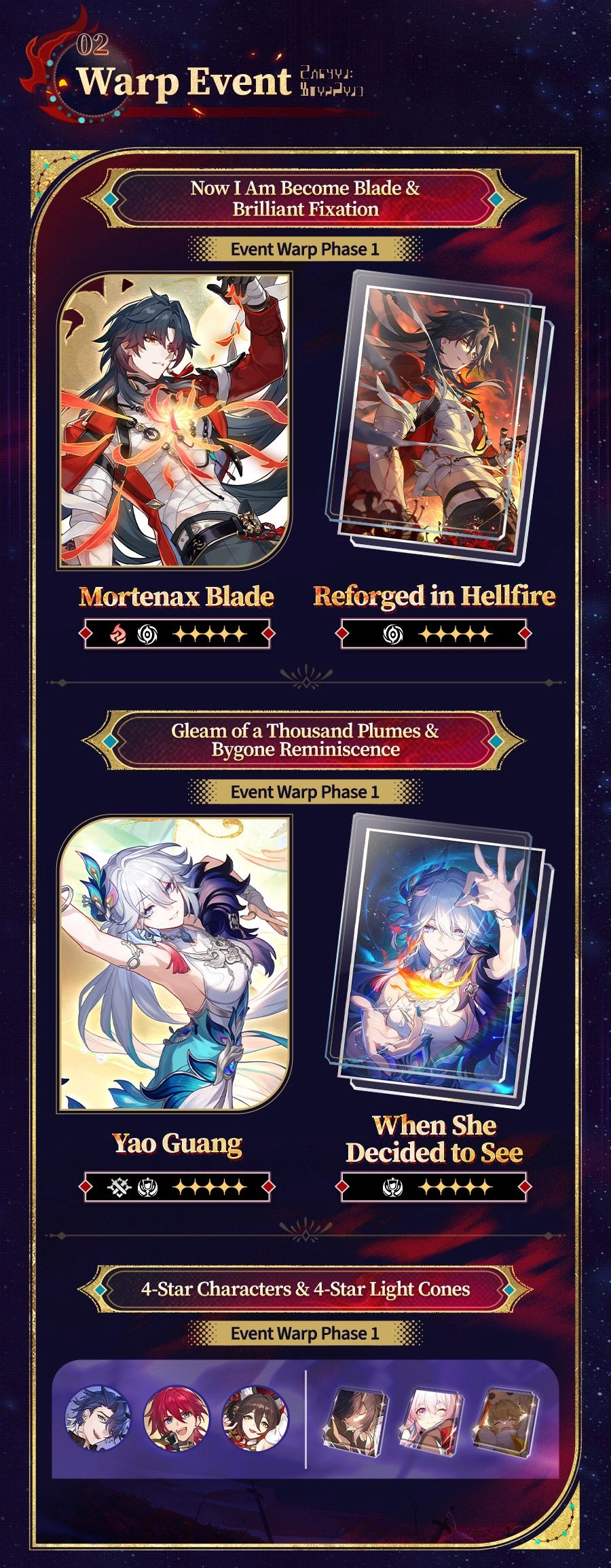 Version 4.3 Overview