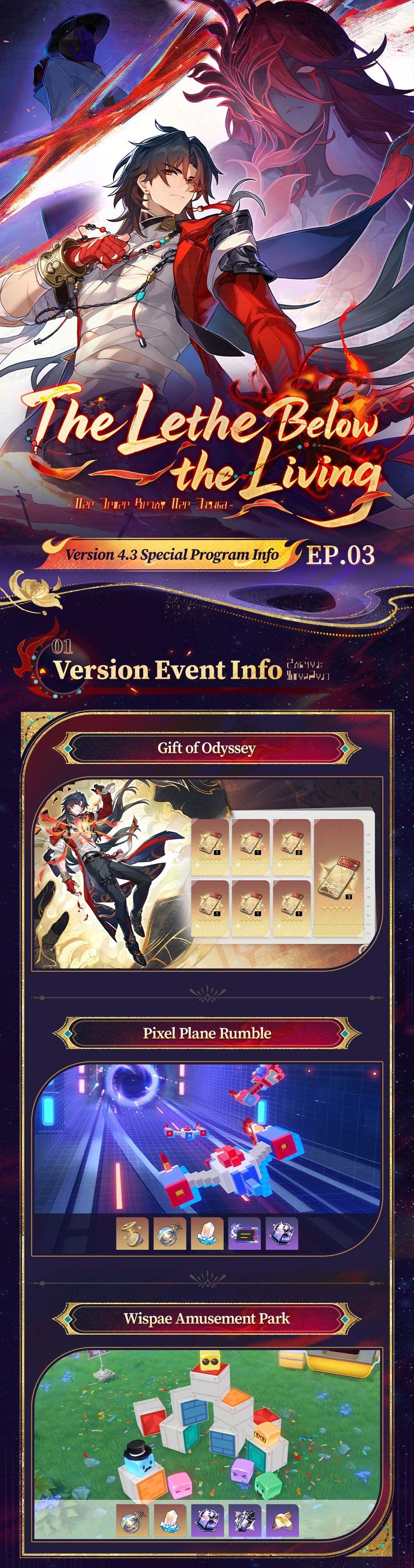 Version 4.3 Overview