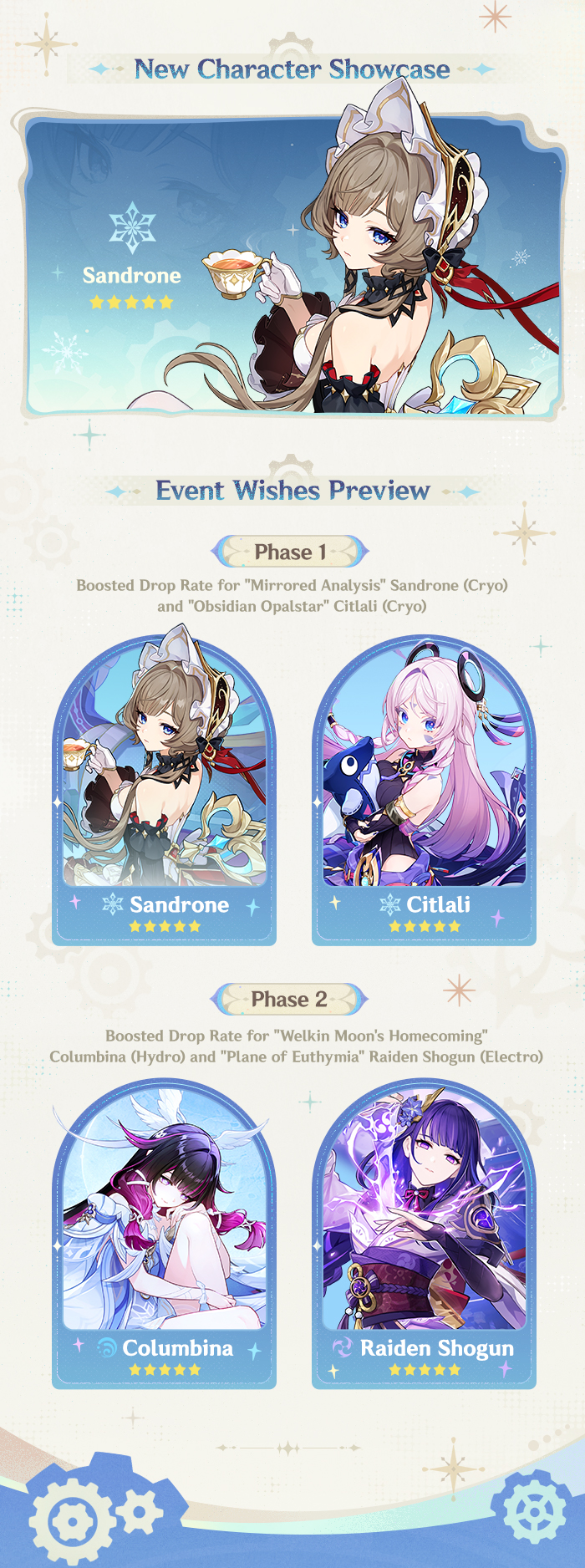 Version Luna VII Special Program Recap