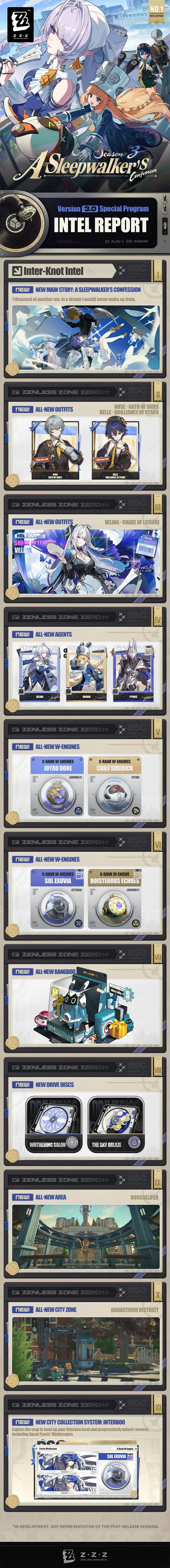 Version 3.0 Intel Report