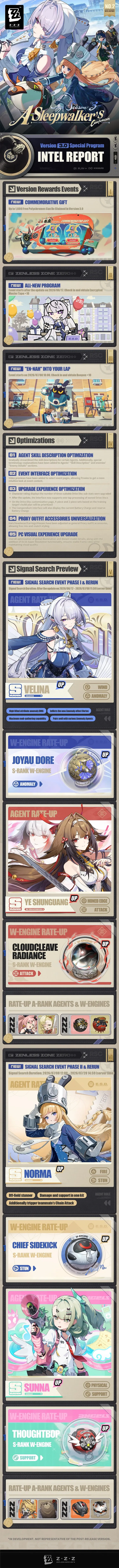 Version 3.0 Intel Report