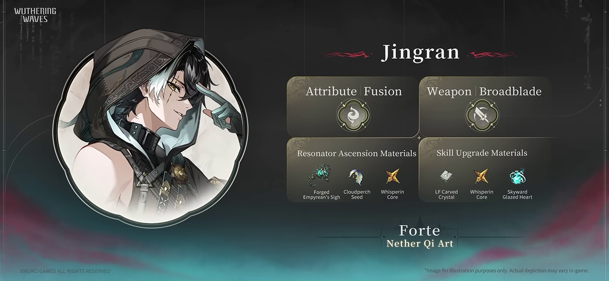 Jingran